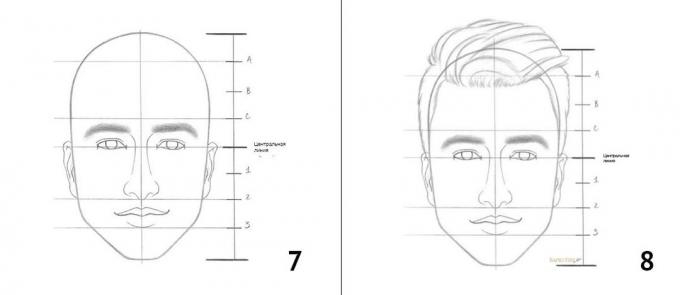 كيفية رسم صورة لرجل