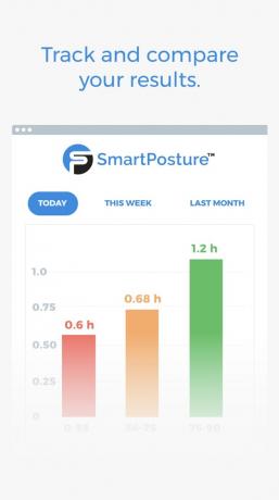 تصحيح الموقف: SmartPosture