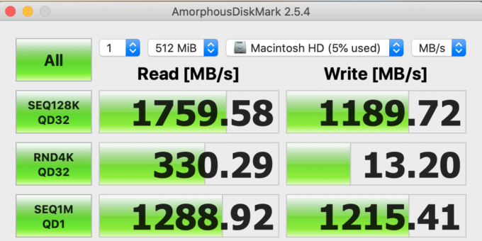 MacBook Air 2020: سرعة القراءة والكتابة في AmorphousDiscMark
