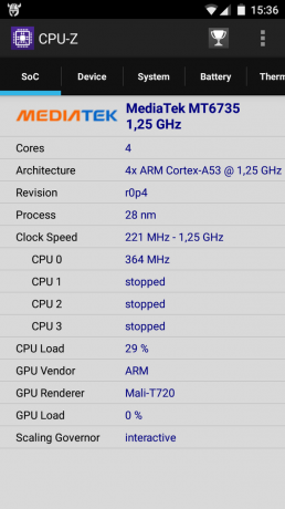 ZOPO بطل 2 CPU