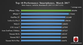 أفضل 10 هواتف ذكية مارس وفقا لAnTuTu