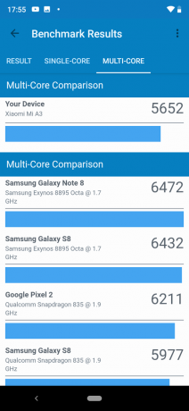 اختبار Geekbench