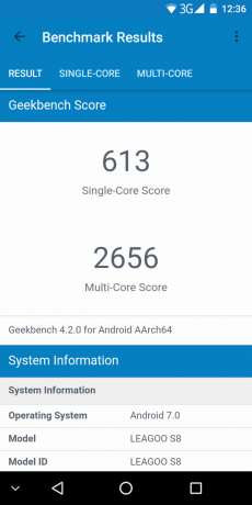 Leagoo S8: Geekbench
