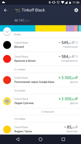 تينكوف الأسود: واجهة التطبيق