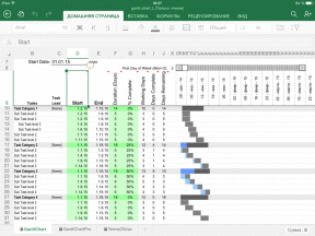 10 قوالب Excel التي من شأنها أن تكون مفيدة في الحياة اليومية