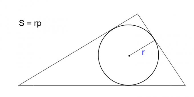 كيفية حساب مساحة المثلث ، معرفة نصف قطر الدائرة المنقوشة ونصف القطر