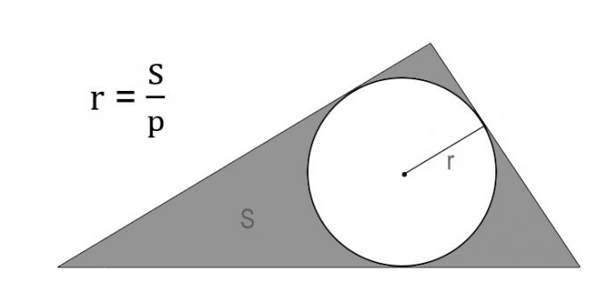كيفية إيجاد نصف قطر دائرة عبر مساحة ونصف محيط مثلث محصور