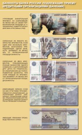 الملوث المال: الأوراق النقدية التي يتم استلامها من قبل البنوك