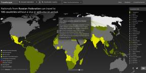 تظهر الخريطة التفاعلية في أي بلد يمكن أن تذهب من دون تأشيرة