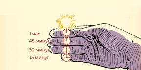 الحياة القرصنة: كيف يمكنك أن تعرف كم من الوقت المتبقي قبل غروب الشمس، وذلك باستخدام أصابعك فقط