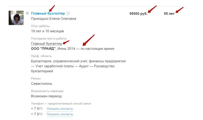 استجابة في يختصر النموذج على HH.ru