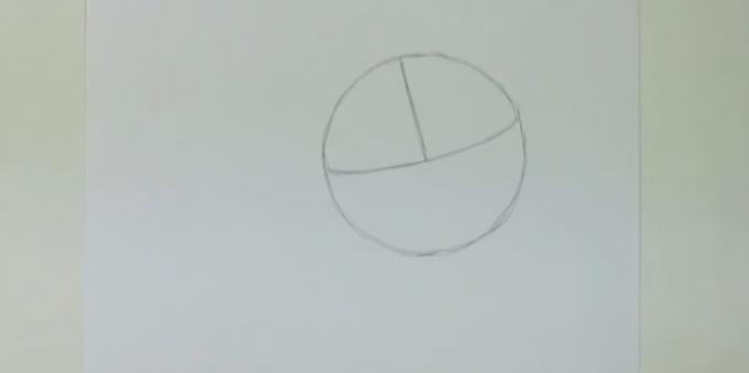 رسم دائرة