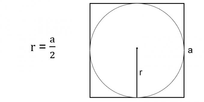 كيفية إيجاد نصف قطر الدائرة عبر جانب المربع الموصوف