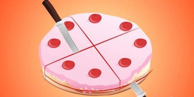 مشاكل منطقية: كيفية تقسيم الكعكة