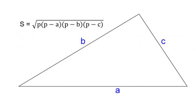 كيفية إيجاد مساحة المثلث باستخدام صيغة هيرون
