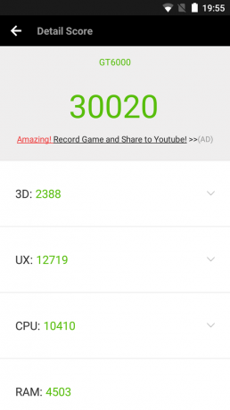 جريتل GT6000 Antutu