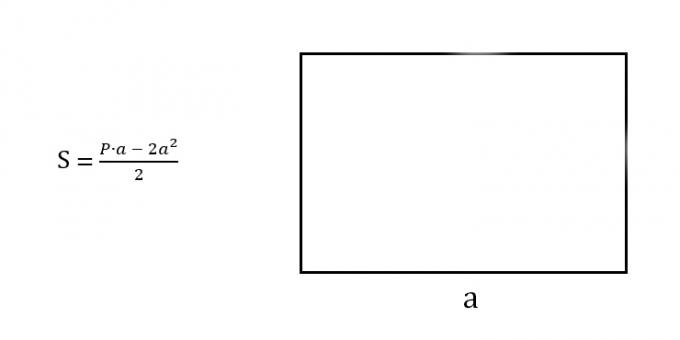 كيفية إيجاد مساحة المستطيل مع معرفة أي ضلع ومحيط