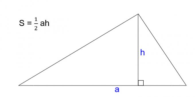 كيفية إيجاد مساحة المثلث بمعرفة أضلاعه وارتفاعه